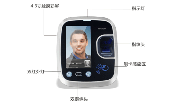 三合一智能門禁考勤系統